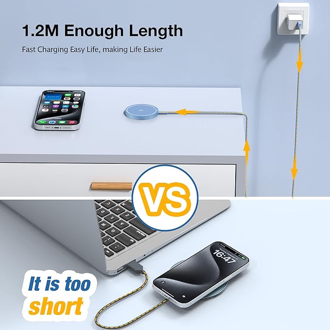 Magnetic Wireless Charger for iPhone: Compatible with Magsafe Charger iPhone 17 16 15 14 13 12 Series & Airpods 4 3 2 Pro-Fast 15W Max Charging Pad Strong Magnet, Dual USB-C/A Ports-Home Office Travel