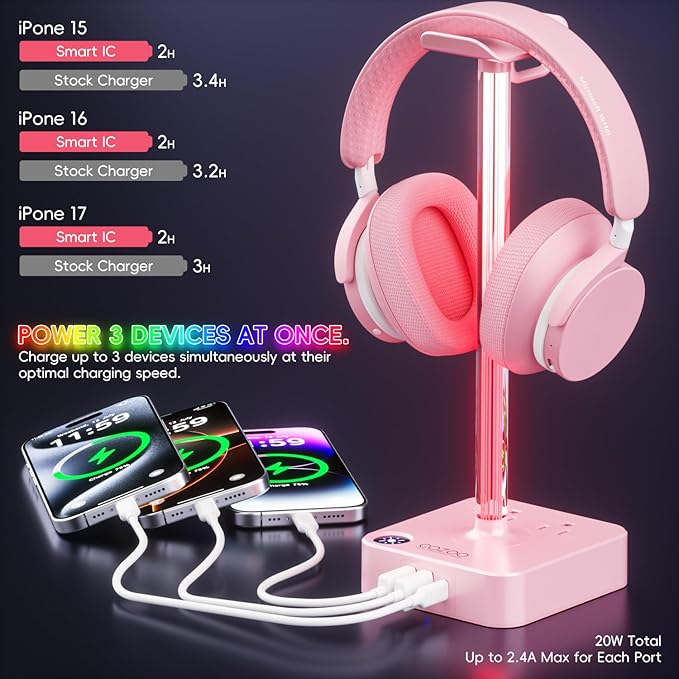 cozoo Gifts for Teen Girls Cute Pink RGB Headphone Stand & Charging Station, 3 USB 2 AC Outlets - Stylish Gaming Headset Holder, Desk & Game Room Decor, Christmas Gifts for Girlfriend, Women, Gamers
