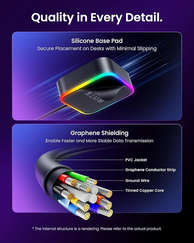 VENTION 5 Port USB Hub with RGB Light,5Gbps USB A Splitter with USB 3.2 Gen 1×Type-C,USB A 3.0×3 Data Ports and 1×5V/2A Power Port for Laptop/MacBook/Keyboard,0.5M
