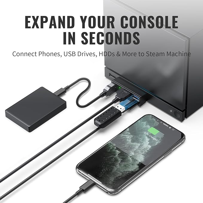 4-in-1 USB 3.0 Hub with 3 USB Ports and a Type-C Port, Portable USB Adapter Mini Multiport Expander Compatible with P5, PC, Steam Machines,Mac,Desktop,Laptop, Air, iPad,Printer and More