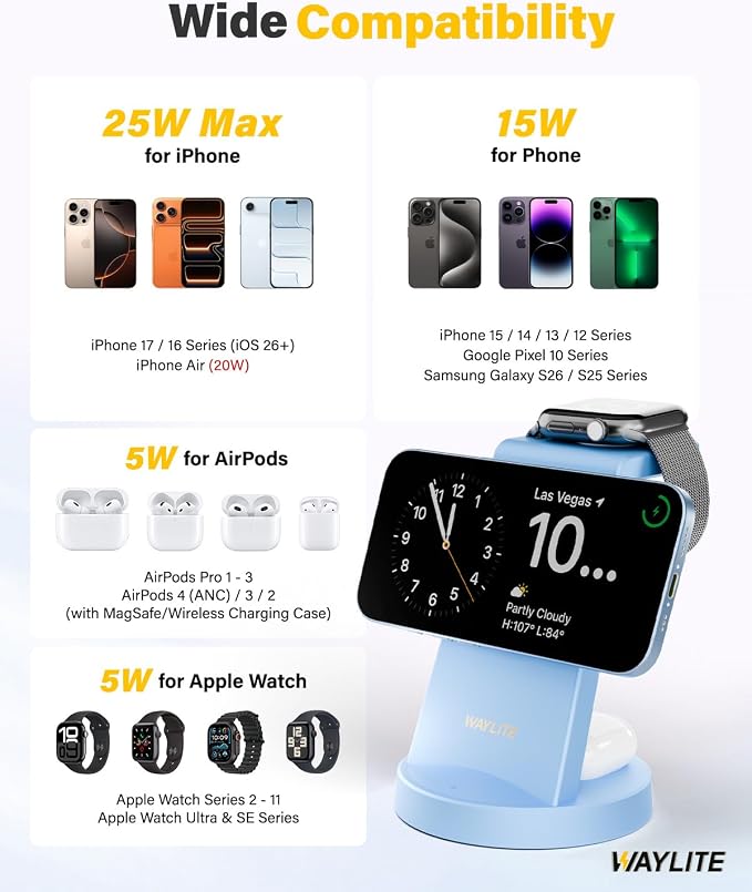 3 in 1 Fast Charging Station for iPhone, 25W Wireless Magnetic Phone Charger for iPhone 17 16e 16 15 14 13 12 Serise, Watch Charger Stand, Wireless Charging Station for AirPods 4 3 Pro, Blue