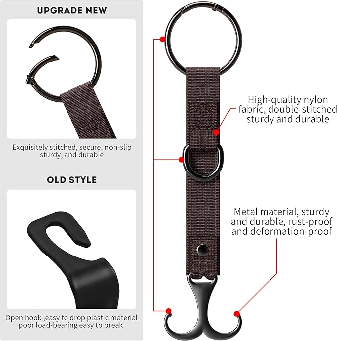 IronSeals 2 Pack Headrest Hooks for Car Seat, Heavy Duty Metal Utility Seat Hooks for Car Seat Organizer, Car Clips for Hanging Bag, Purse