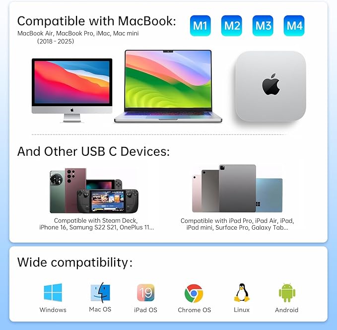 USB C Hub Ethernet, 10 in 1 USB-C to HDMI 4K@60 Adapter with Gigabit Ethernet, 100W PD, USB-A&C Data Ports and SD/TF Slot, USBC Dock MultiPort Dongle for MacBook, Dell, HP, Lenovo, etc