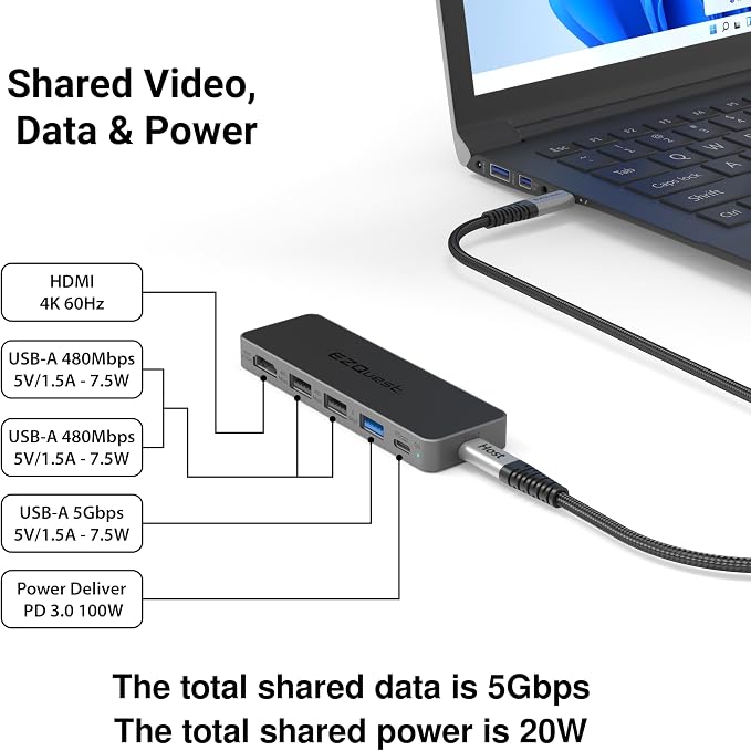 USB-C 5-in-1 Hub Pro Series: 4K 60Hz HDMI, 100W PD Charging, USB 3.0 Data, 20" Detachable Cable. Multiport Adapter for MacBook