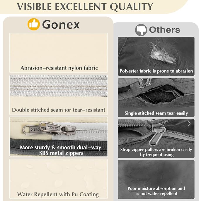 Gonex Compression Packing Cubes, 6pcs Expandable Storage Travel Luggage Bags Organizers with Shoe Bag, Clear Toiletry Bag (Cream)