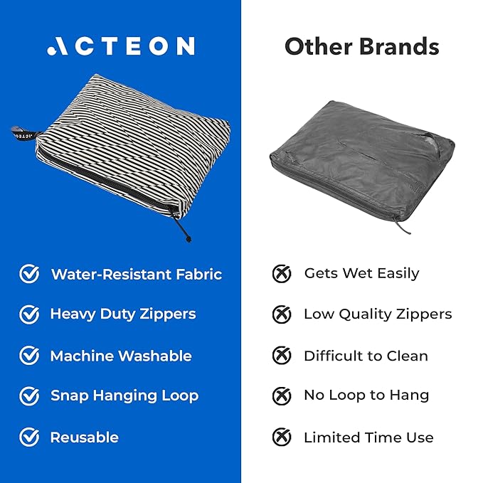 Acteon Wet Dry Bag, Large Travel Water-Resistant Swimsuit & Clothes Organizer, Foldable Pocket Sized Pool, Beach & Gym Bags, Fit for Bikini, Swim Workout Shoes & Towels, Toiletries, Dirty Laundry