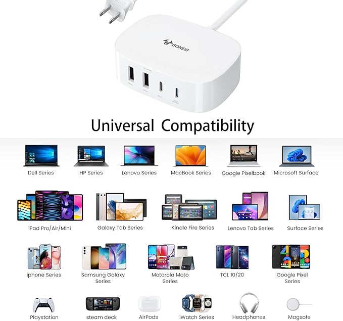 USB Charging Hub, 4 in 1 Charger for Multiple Devices with 2 USB-C and 2 USB-A, Wall Charger Power Strip Adapter Plug for iPad iPhone Pixel Note Galaxy, 5FT Cord, Ideal for Travel Office Desktop