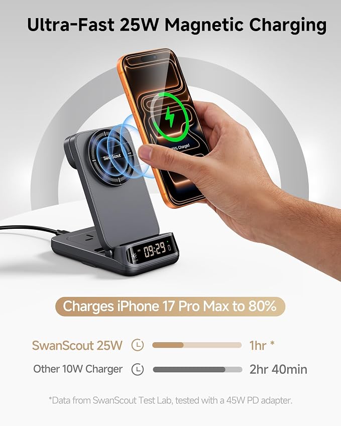 25W 3 in 1 Wireless Charger Stand Compatible with MagSafe, Foldable Travel Magnetic Charging Station with Clock for iPhone 17/16/15 Series, Apple Watch, Air Pods, SwanScout 708M-25W