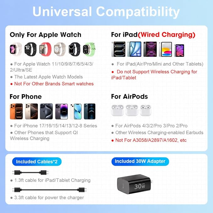Magnetic Charging Station for Apple Multiple Devices, Wireless Charger with Clock & Light, Foldable Wired Charging Stand for iPad/Tab, Mag-Safe Charger for iPhone 17, for Apple Watch for AirPods