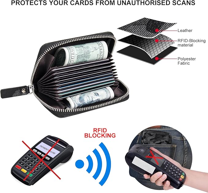 EcoVision Credit Card Holder RFID Card Case Wallet, Small Accordion Zipper Card Case Holder, Card Organizer Case for Women Men