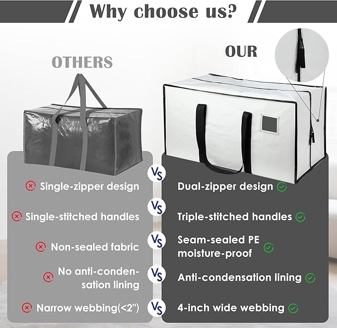 6 Pack Moving Bags Heavy Duty 210GSM with Full-Open Side Zipper, 93L 65lbs Waterproof Foldable Storage Totes for College Dorm Move-In, Moving Boxes Alternative & Home Organization,White
