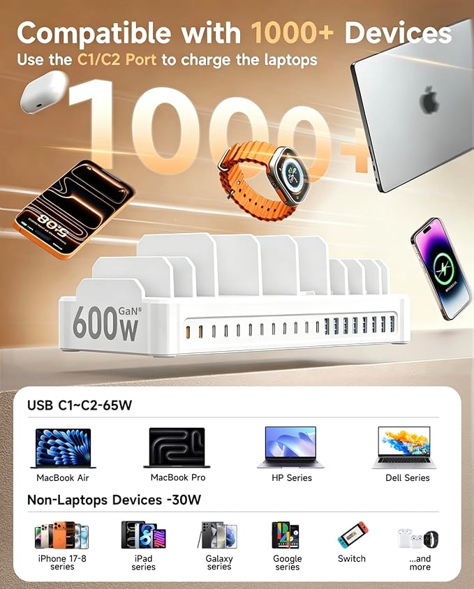 20-Port 600W Charging Station for Multiple Devices, Dual 65W GaN5 Multi-device Charging Dock with 10 Cables, Fast Charger Station for Laptop, Beverag Fridg, Phone, Tablet (White)