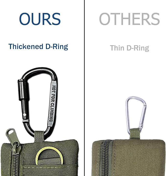3 Pack Tactical EDC Keychain Pouch, Mini Wallet with Upgraded D-Ring - Military Mini Molle Utility Organizer for Outdoor, Hiking, Camping, Belt Gear, Zipper Pocket Bag