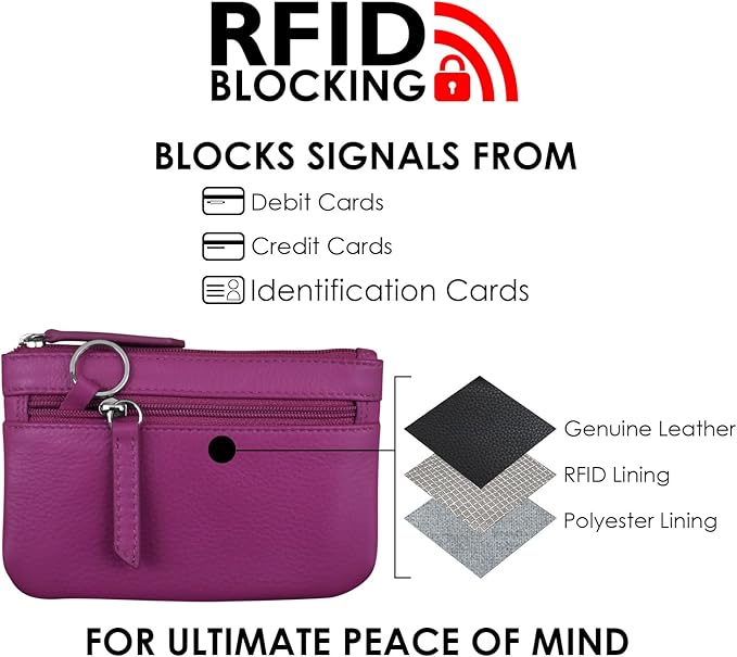 ili New York Mini Leather Coin Purse, Compact Genuine Leather Pouch with Key Ring & RFID Protection, Used for Coins, Keys and Cards, Ideal for Travel and Everyday Carry, Orchid