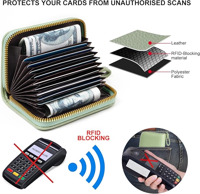 EcoVision Credit Card Holder RFID Card Case Wallet, Small Accordion Zipper Card Case Holder, Card Organizer Case for Women Men