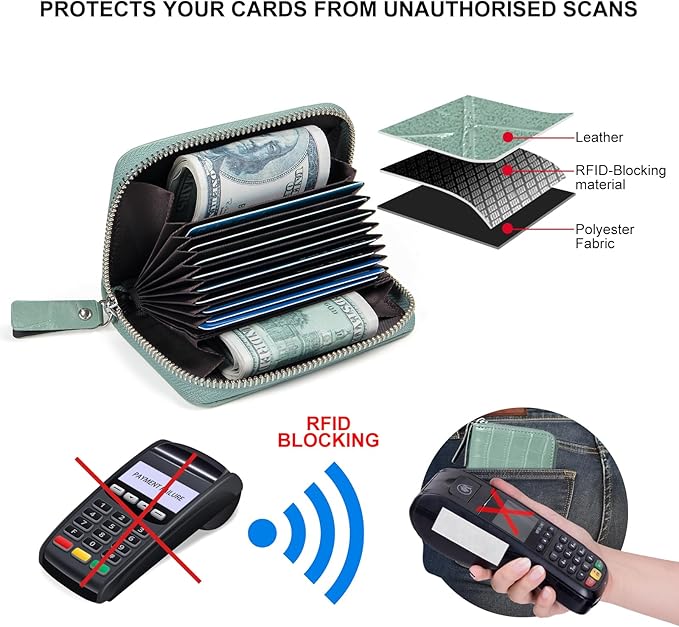EcoVision Credit Card Holder RFID Card Case Wallet, Small Accordion Zipper Card Case Holder, Card Organizer Case for Women Men
