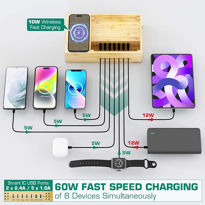 Bamboo Wireless Charging Station for Multiple Devices - Wood Docking Station Organizer, Qi Certified Fast Wireless Charger, 7 USB Charging Ports for Cellphone, Smart Watch, Earbuds, Tablet