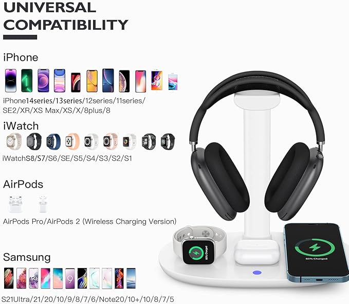 Headphone Stand with 15w Wireless Charger, Suguder 4 in 1 Charging Station Headset Holder for AirPods Max/Pro/4/3/2 iWatch 10/9/8/7/6/5/4/3/2/1/SE iPhone 17/16/15/14/13/12/11/X for Desktop Table Game