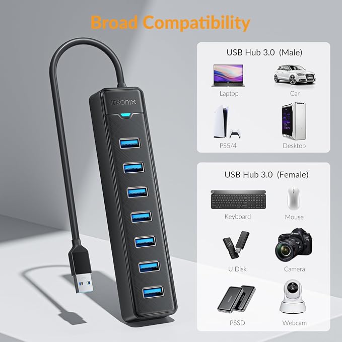 iDsonix 7-Ports USB Hub 3.0[0.5Ft] USB Splitter 5Gbps Multiport Adapter, USB Hub Extender for Desktop, PC, Laptop, Flash Drive, Mobile HDD, Windows/XPS, 15cm