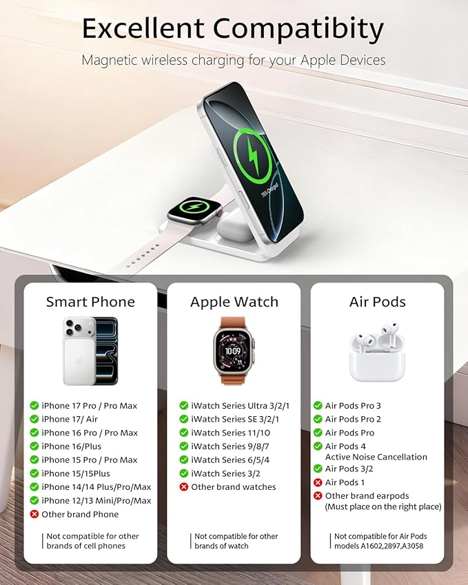3 in 1 Charging Station for Apple Devices, MagSafe Compatible Ultra-Slim Foldable Travel Wireless Charger for iPhone 17/16/15/14/13/12 Pro Max Plus, Apple Watch Series/Ultra/SE and AirPods Pro