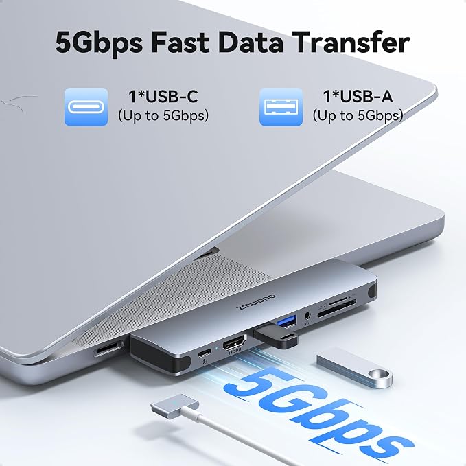 USB C Hub Adapter for MacBook Pro Air 2022 2021 2020 2019 Docking Station for MacBook M1 M2 USB C to HDMI Mac Accessories Multiport Dongle with 4K HDMI USB 3.0 SD TF Thunderbolt 3 USB-C Port Type C | USB C to HDMI MacBook Accessories Multiport Dongle w...