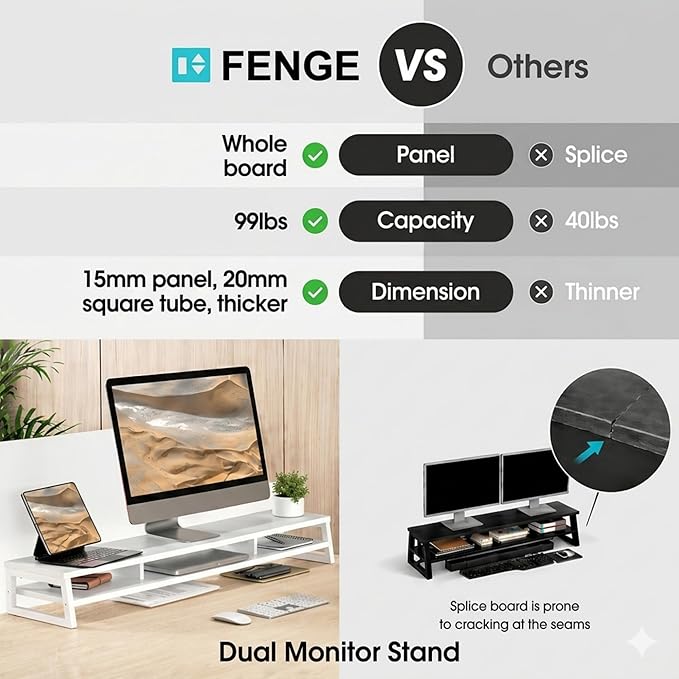 Fenge Dual Monitor Stand for Desk, 42.5in Large Monitor Riser for 2 Monitors, 2 Tier Computer Office Desk Top Shelf, Desktop Storage Stand for Laptop, PC, Computer, Printer