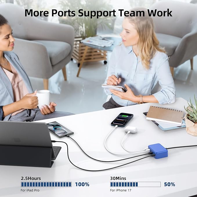 6 in 1 USB Charger, 50% Smaller Charging Station for Multiple Devices, 100W Fast Charging Blocks with Type C Ports, USB Charging Hub Organizer Multiport Power Strip for iPhone, Ipad, Kindle, Travel