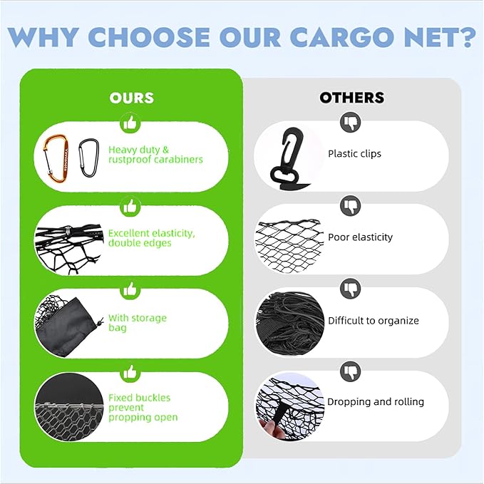 Highly Elastic Truck Bed Cargo Net Compatible with 2017-2025 Nissan Titan,Envelope Style Truck Cargo Net for Titan Accessories, Upgraded Storage Bag & Heavy Duty Carabiners