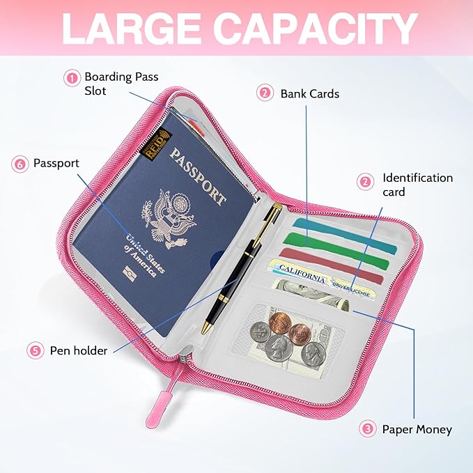 Passport Holder for Travel, Women Rfid Blocking Passport Wallet, Travel Essentials Premium Wallets, Waterproof Passport Holders Bag for Men Traveling, Travel Document Organizer Credit Cards Case