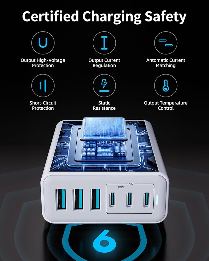 105W USB C Fast Charger, 6-Port Desktop GaN USB Charging Station Hub, USB C Charger Block Wall Charger for iPhone 17/16/15/14/13/12/11, iPad, Samsung and More (Cable Organizer Included)