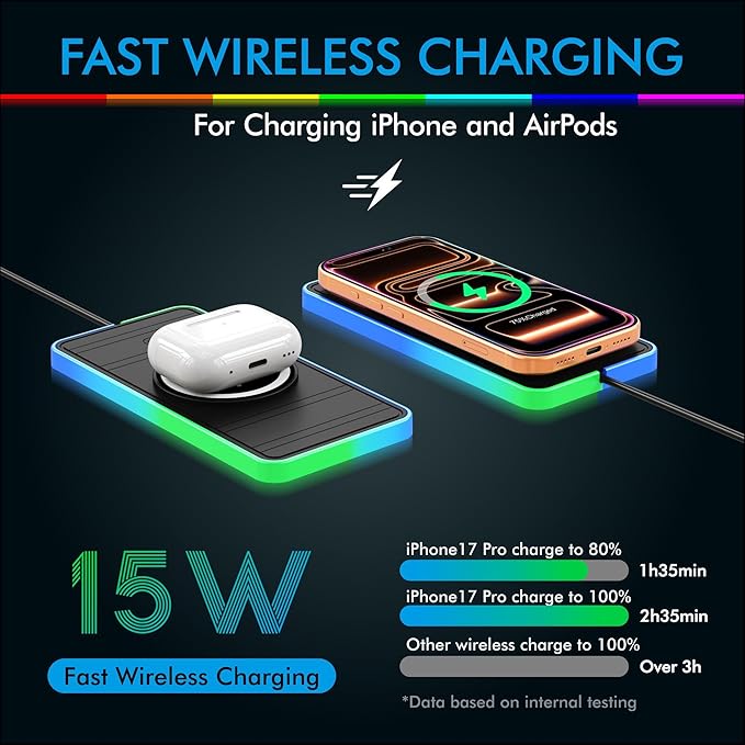 Magnetic Wireless Car Charger Pad, LANSEMKU RGB 15W Wireless Car Charging Pad for Magsafe Wireless Charger for Car iPhone17 16 15 14 13 12 11 Pro Max