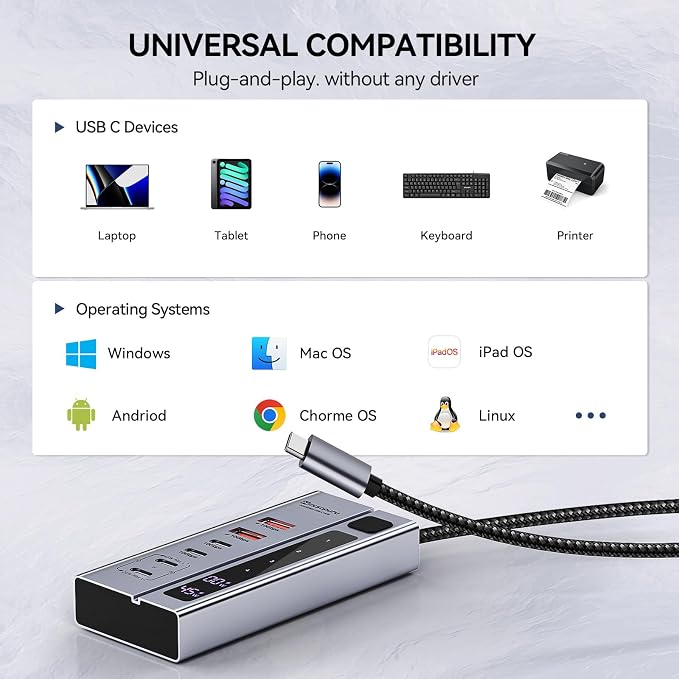 Minisopuru 6 IN1 Powered USB C Hub – Support Max 45W Charging, 10Gbps Data Transfer, USB C Hub with 72W Power Adapter, Compatible with Meta Quest Pro, Steam, iPad Pro, iPhone, Watch (Not for Monitor)