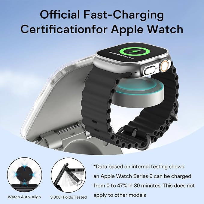 5-in-1 Wireless Charger for MagSafe, AC ISLAND Portable Travel Charging Station, 35W Max Fast Foldable Magnetic Stand, Evolved for iPhone 17-12 & Air Series, Apple Watch, AirPods (with 35W Adapter)