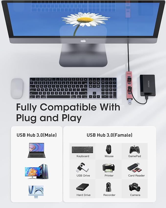 FORIDA USB Hub Long Cable 8 Ports Multiport Adapter with 7-Port USB 3.0 Data Ports, 5V/3A Type-C Power Port Splitter, USB Extender for Laptop PC and More (Rose Gold, USB A-47in)
