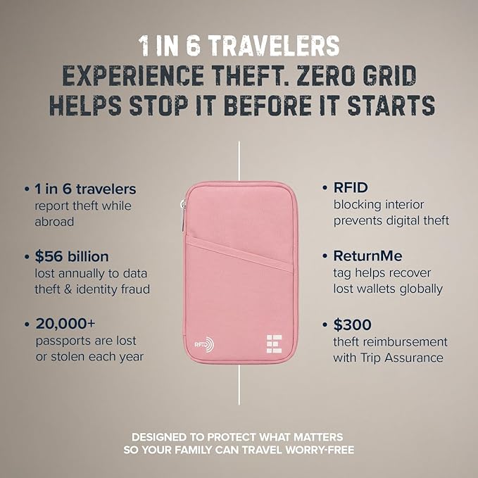 Zero Grid RFID Family Passport Holder for up to 6 Passports, Large Zippered Wallet for Men & Women, Fits Cards, Cash, ID, Sim Card; Premium & Compact Travel Document Holder - Rose Pink