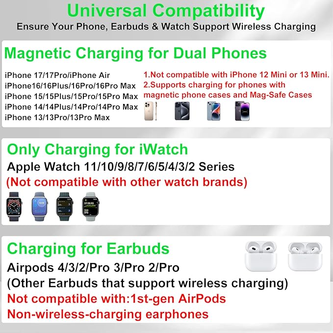Dual Phone Wireless Charging Station for Apple Devices, Magnetic Charging Station for iPhone with Auto Switch 7-Color Light&Clock, Family Watch Charger for iPhone17 for iWatch11 for AirPods Pro3(White