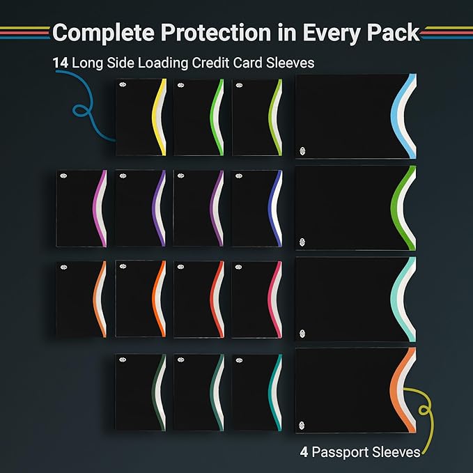 RFID Blocking Sleeves for Credit Cards & Passport (14 Long Side Card & 4 Passport Sleeves) RFID Card Holder and Protector Sleeve for Credit, Passport Identity Theft Protection Travel Wallet Slim