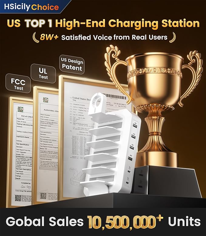 95W Fast Charging Station for Multiple Devices【UL & FCC Tested Safer Charging】 6-Port USB Charging Dock with 2 PD-Port, Compatible with iPhone/Android/MacBook/iPad/Tablet/Kindle(8 Cables Included)
