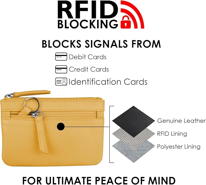 ili New York Mini Leather Coin Purse, Compact Genuine Leather Pouch with Key Ring & RFID Protection, Used for Coins, Keys and Cards, Ideal for Travel and Everyday Carry, Yellow