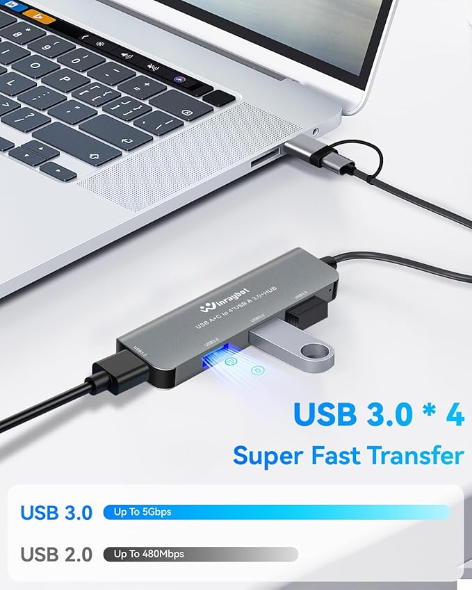 USB Hub Extrended Multiple Port USB 3.0 Hub with 5Gbps High Speed Data Transfer, Compatible with Window Mac Laptop Desktop iMac Surface Flash Drive HDD