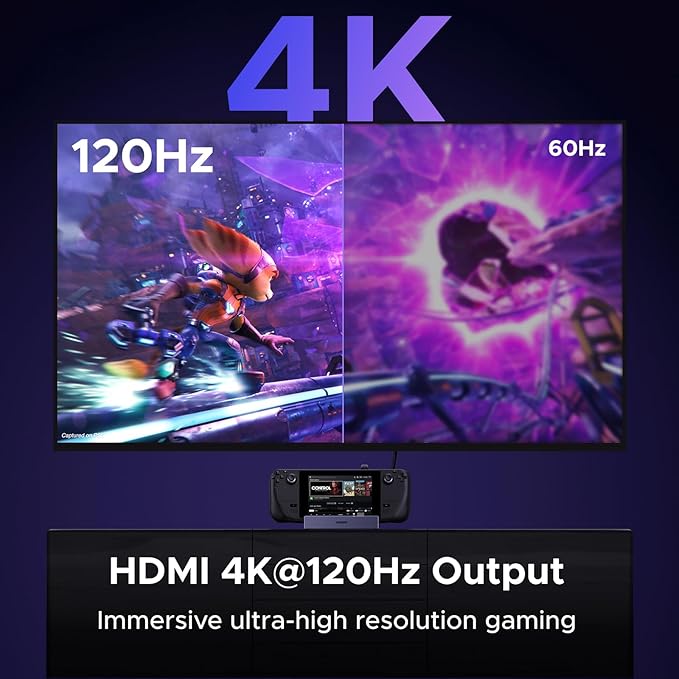 UGREEN Steam Deck Dock 6-in-1 4K@120Hz HDMI 2.1, 100W PD, USB-A & USB C 3.0, Gigabit Ethernet, Dock for Rog Xbox Ally 2025, Steam Deck, ROG Ally, Region Go, MacBook