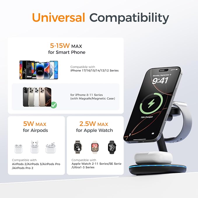 TESSAN 3 in 1 Charging Station Compatible with MagSafe, Magnetic Wireless Charger Stand for iPhone 17/16/15/14/13 Series, Charging Dock for Apple Watch & AirPods, Includes Cable and 20W Adapter