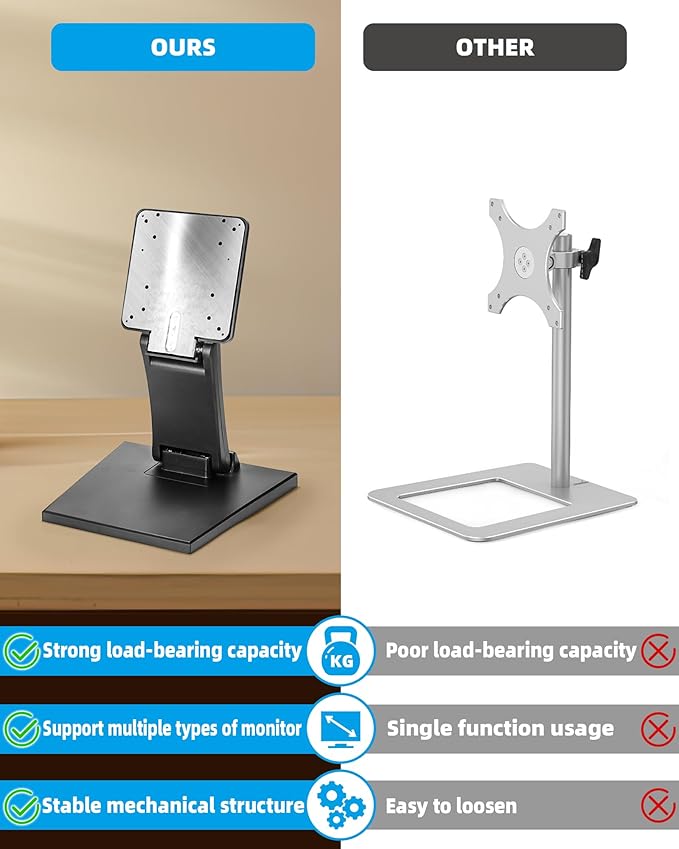 WEARSON Mount Stand for Amazon Alexa Echo Show 15 (1st, 2nd Gen), Tilt, and Rotate Stand Made for Amazon Echo Show 15 Vesa Monitor Stand Adjustable Echo Show 15 Mount, Vesa 75*75 100*100 Black