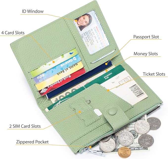 RFID Passport Wallet for Women, Slim Leather Passport Holder for Travel, Compact Travel Wallet with Zippered Coins Pocket and SIM Slots, Ladies Passport Cover