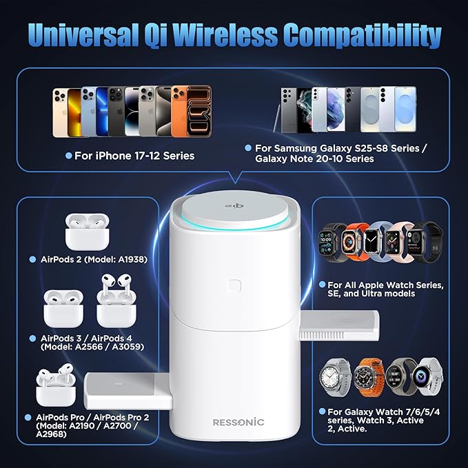 3 in 1 Wireless Charging Station for iPhone 17/16/15/14/13/12 Pro Max, Qi 2 Certified 15W Fast Charging Magnetic Charger Stand for Magsafe Phone, AirPods, Smart Watch (Desert Color)