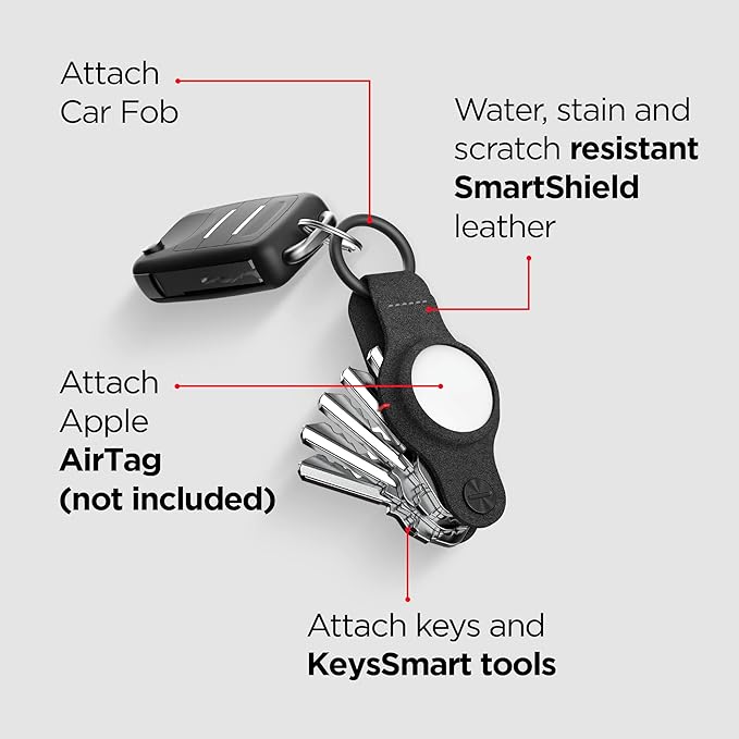 KeySmart Air Compact Keyholder & KeySmart AirClip