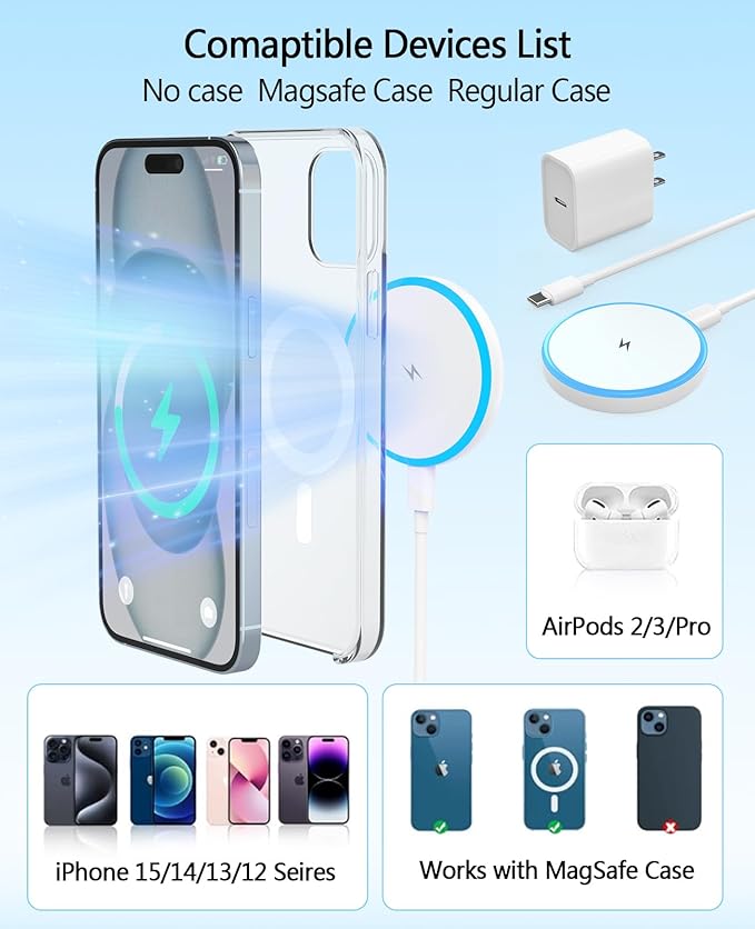 Magnetic Wireless Charger 15W with 20W Adapter & 6ft Cable – MagSafe Charger for iPhone 16/15/14/13/12 Pro/Max/Plus/Mini & AirPods 3/2/Pro – Fast Wireless Charging Pad for Home, Office, Travel