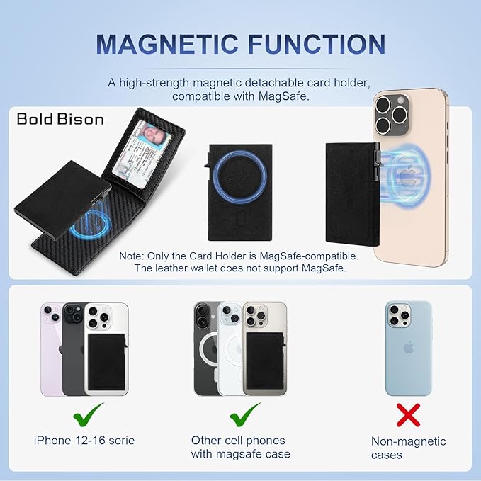 Magnetic Wallet with Card Holder for Iphone12~16, Slim & Minimalist Airtag Wallet with RFID Blocking Card Holder, Genuine Leather, Stretch Front Pocket, Carteras Hombres