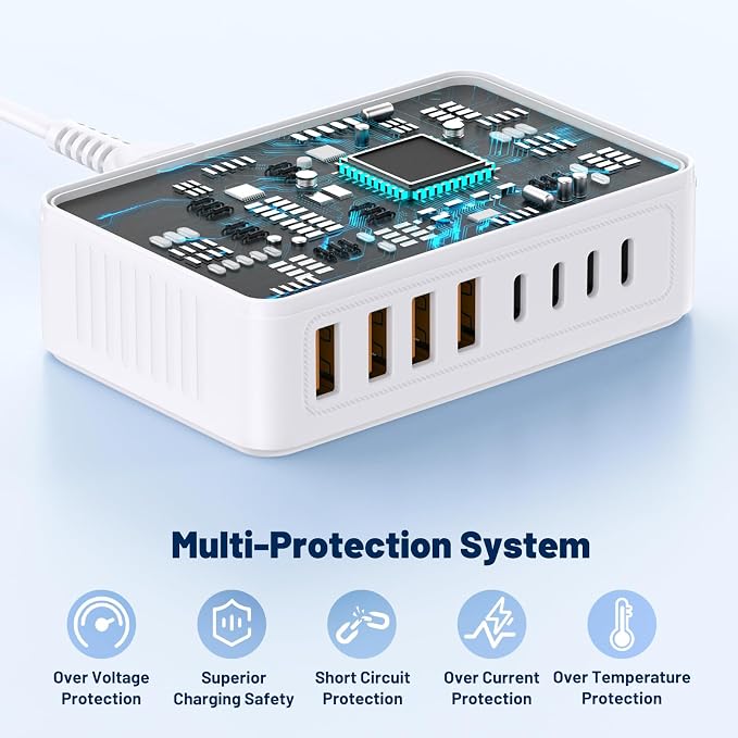 Essri 8-Port USB C Charging Station,65W GaN USB C Charger Block,PD 3.0 Desktop Charger, Power Strip Adapter Compatible with iPhone 17/16/15/14,MacBook Air/Pro,DELL, iPad Pro,Galaxy and More,White