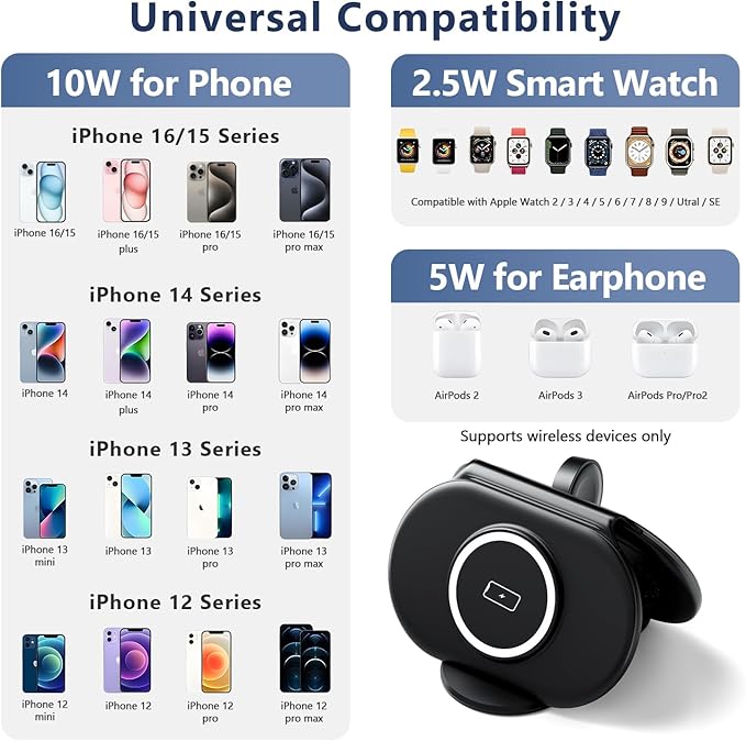 2026 Traveling Portable Wireless Mag-Safe Fast Charging Station,Magnetic 3 in 1 Charger for iPhone 17 16 15 14 13 12 Pro Max Plus,Apple Watch Series & Air pods 4 3 2 Pro-Gifts for Family